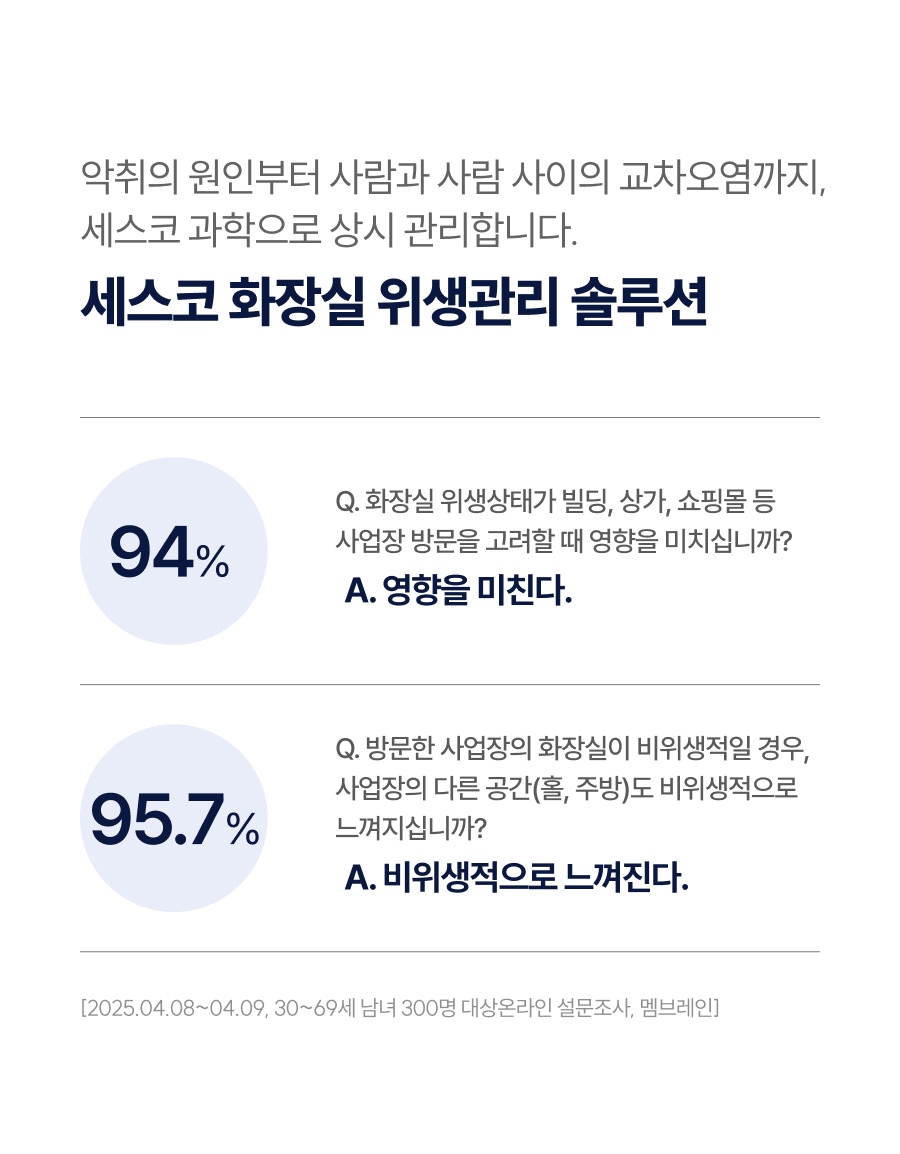 세스코 블루제닉 손소독기 시그니처 상세 2